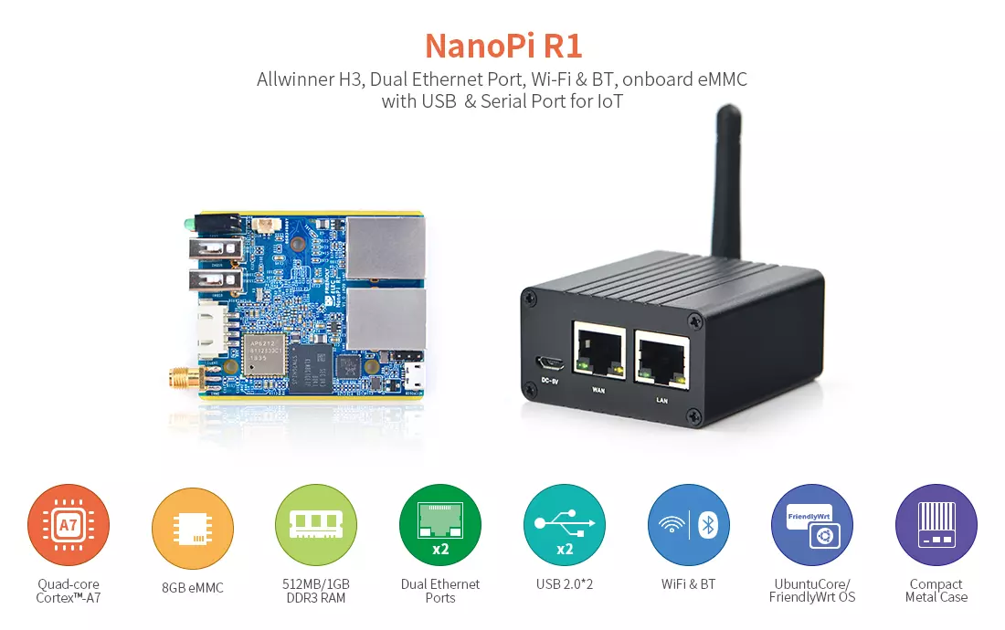 NanoPi R1 NanoPi R1